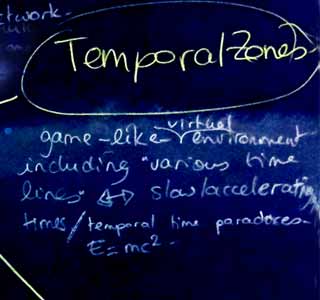 TemporalZone